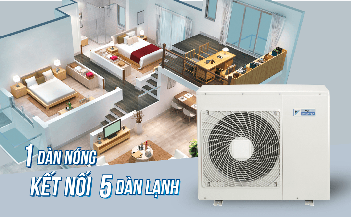 Hệ thống máy lạnh multi
